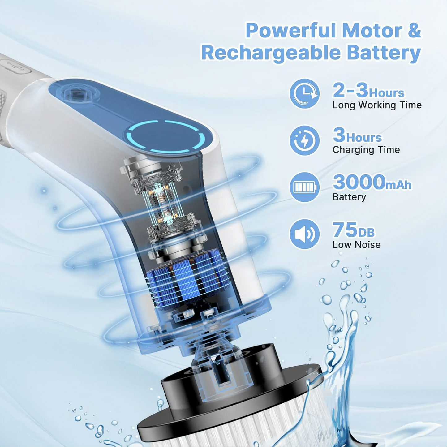 Zenvyric PowerSpin Scrubber
